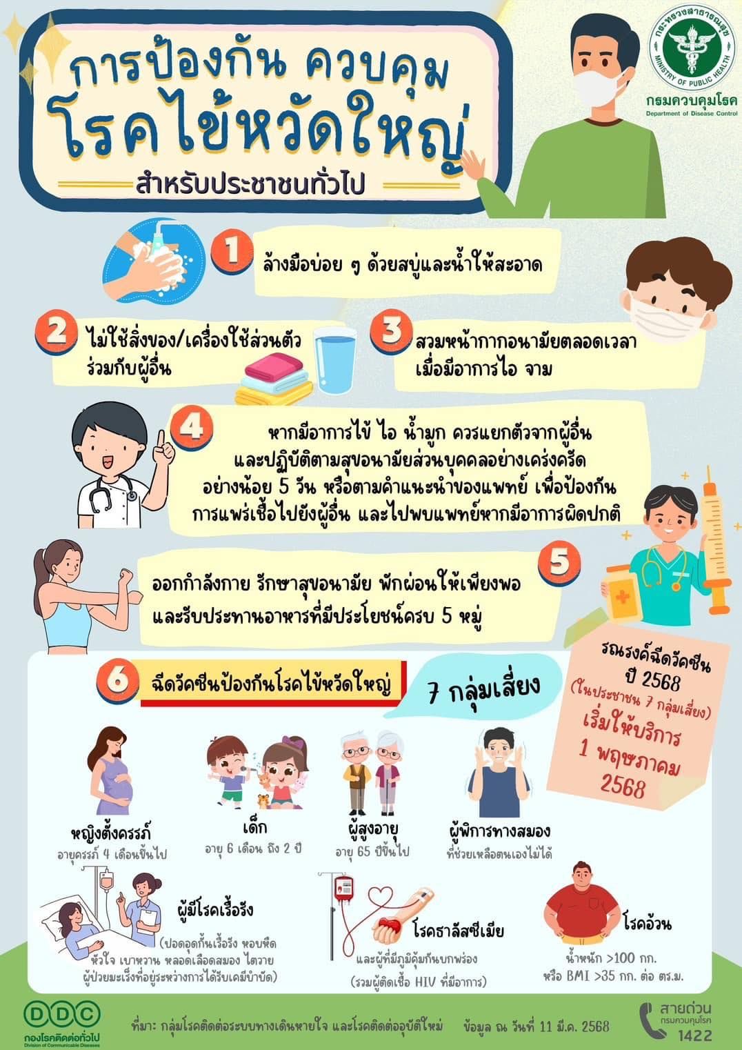 องค์การบริหารส่วนตำบลดงตะงาว