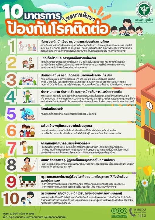 องค์การบริหารส่วนตำบลดงตะงาว
