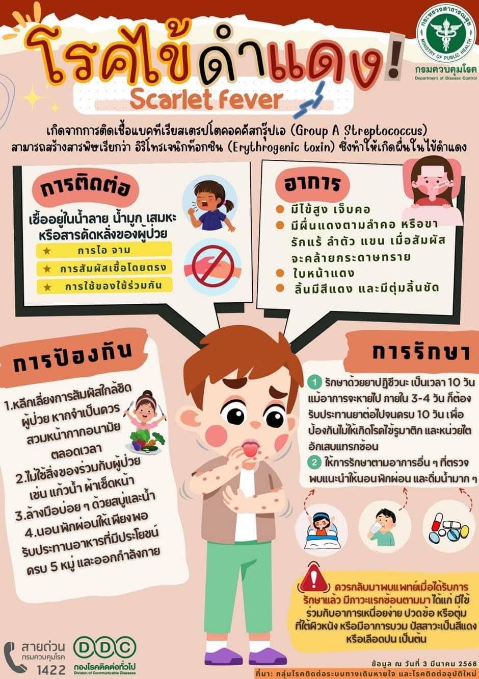องค์การบริหารส่วนตำบลดงตะงาว