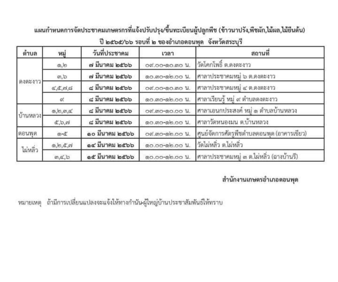 องค์การบริหารส่วนตำบลดงตะงาว