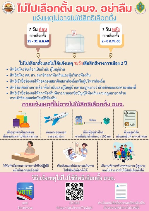 องค์การบริหารส่วนตำบลดงตะงาว