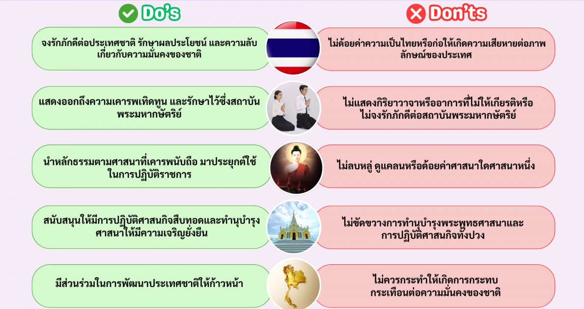 องค์การบริหารส่วนตำบลดงตะงาว