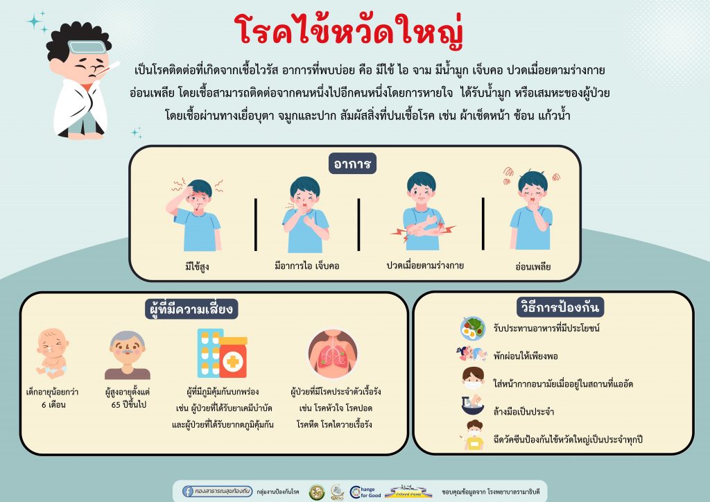 องค์การบริหารส่วนตำบลดงตะงาว