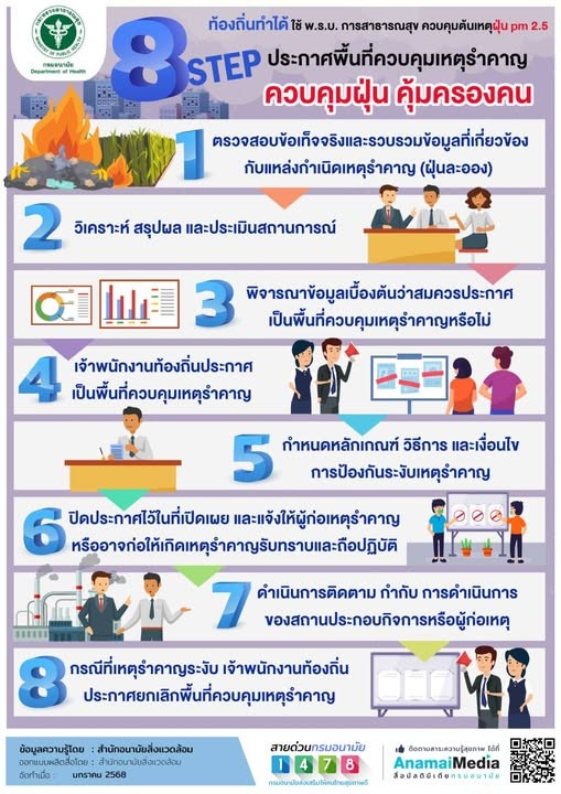 องค์การบริหารส่วนตำบลดงตะงาว