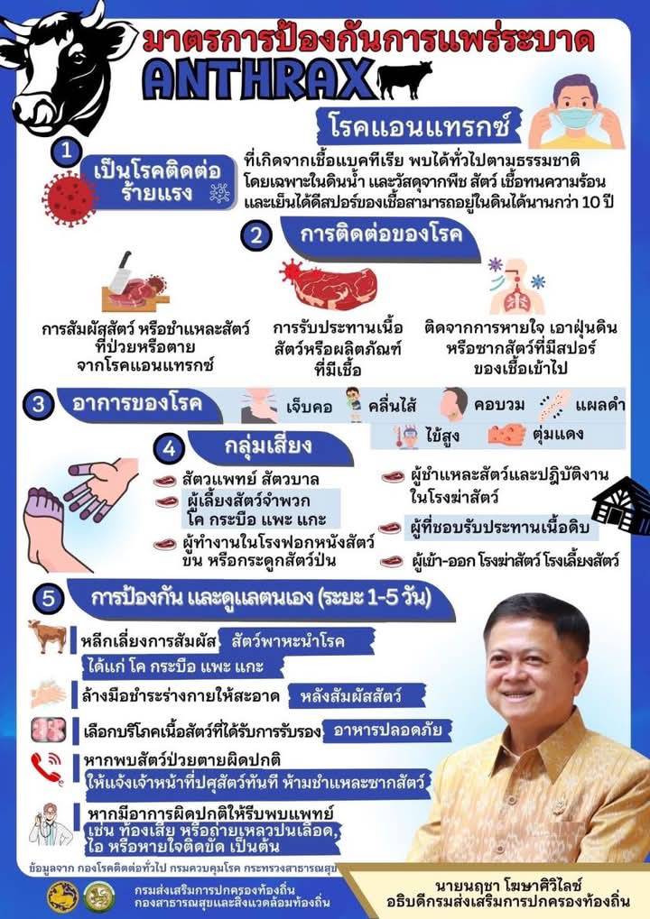 องค์การบริหารส่วนตำบลดงตะงาว