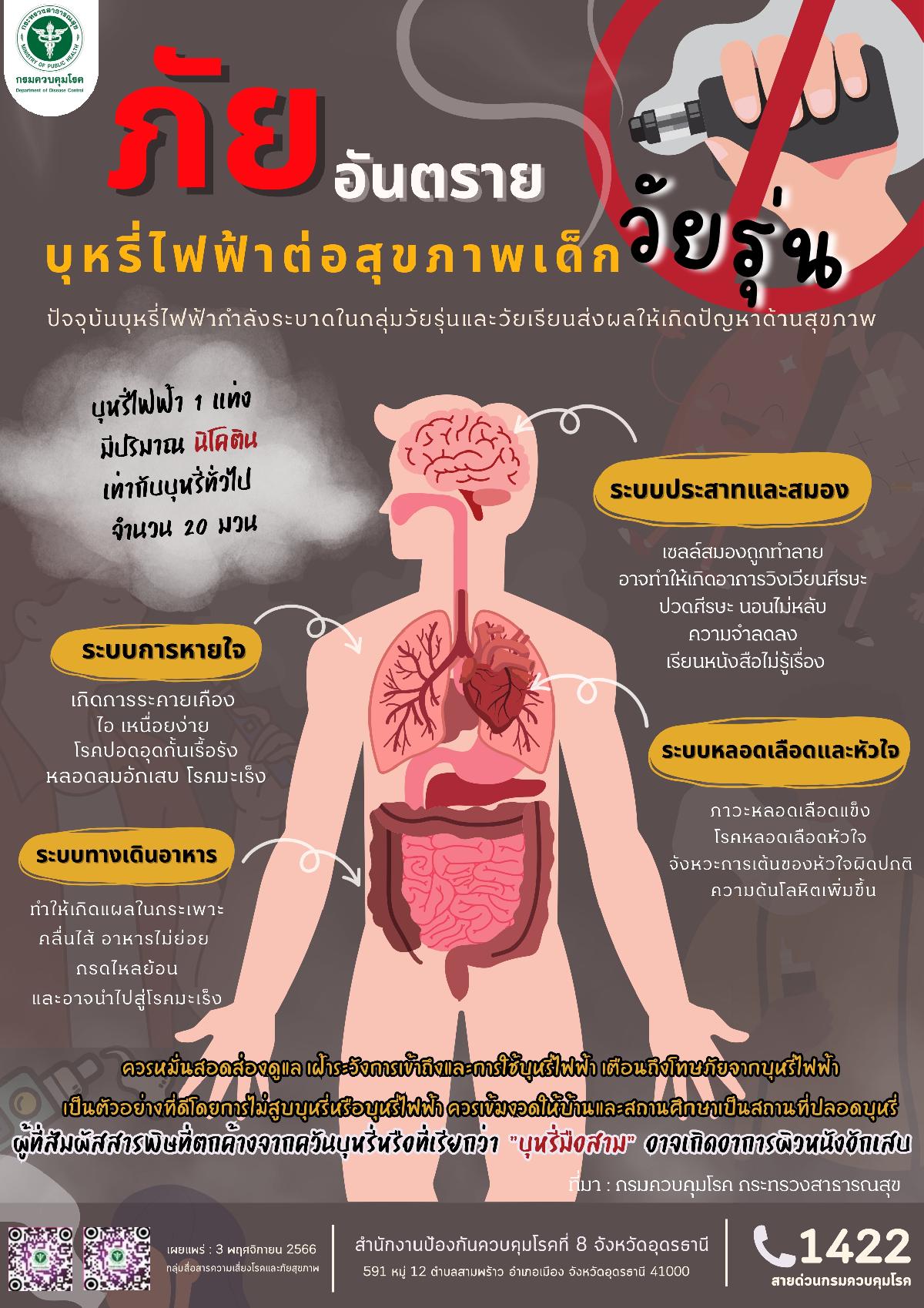 องค์การบริหารส่วนตำบลดงตะงาว