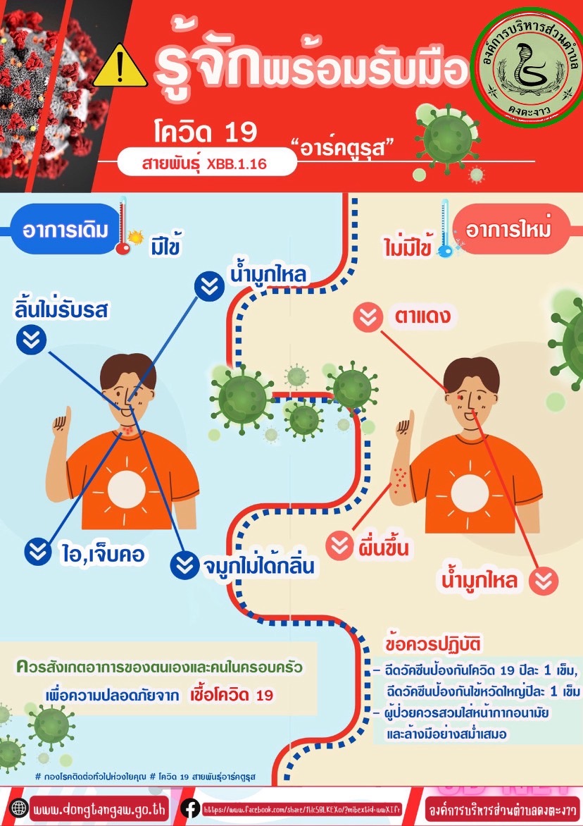 องค์การบริหารส่วนตำบลดงตะงาว